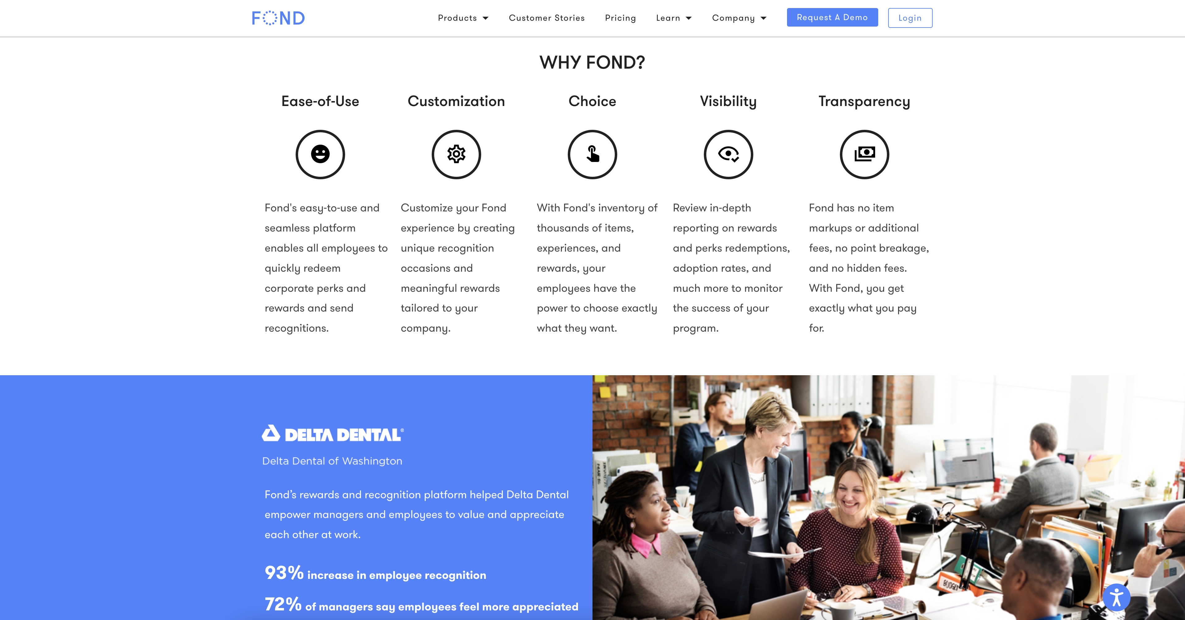 Fond employee recognition platform