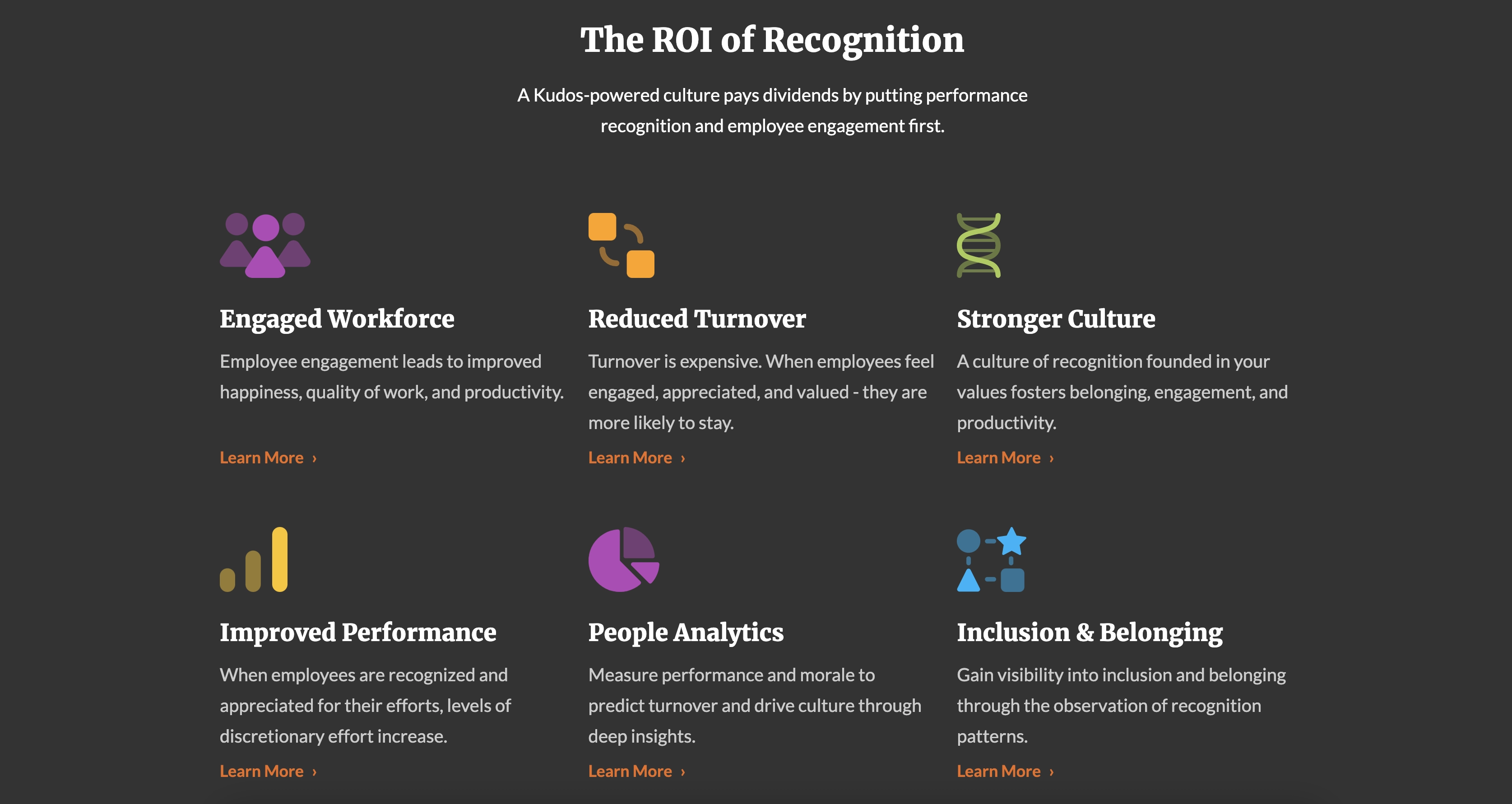 Kudos employee recognition platform
