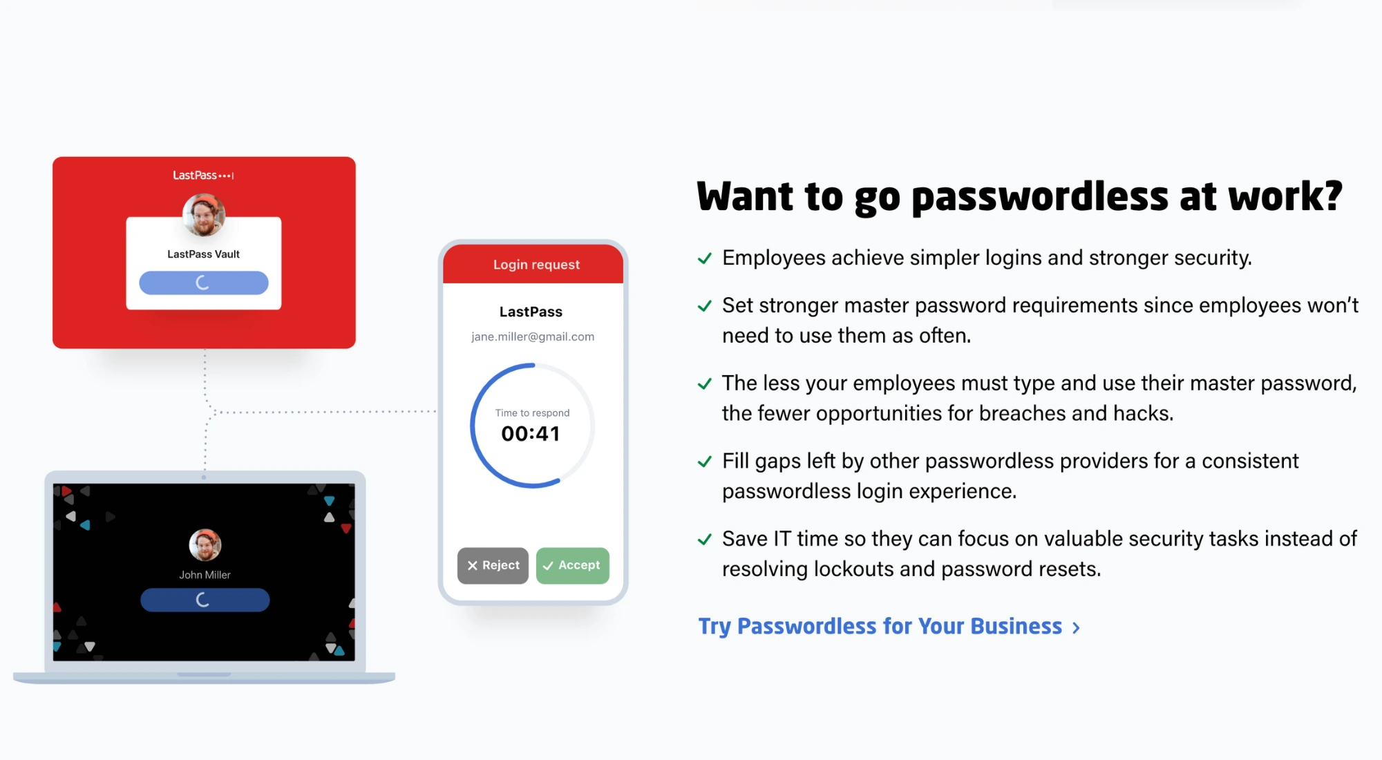 LastPass Platform