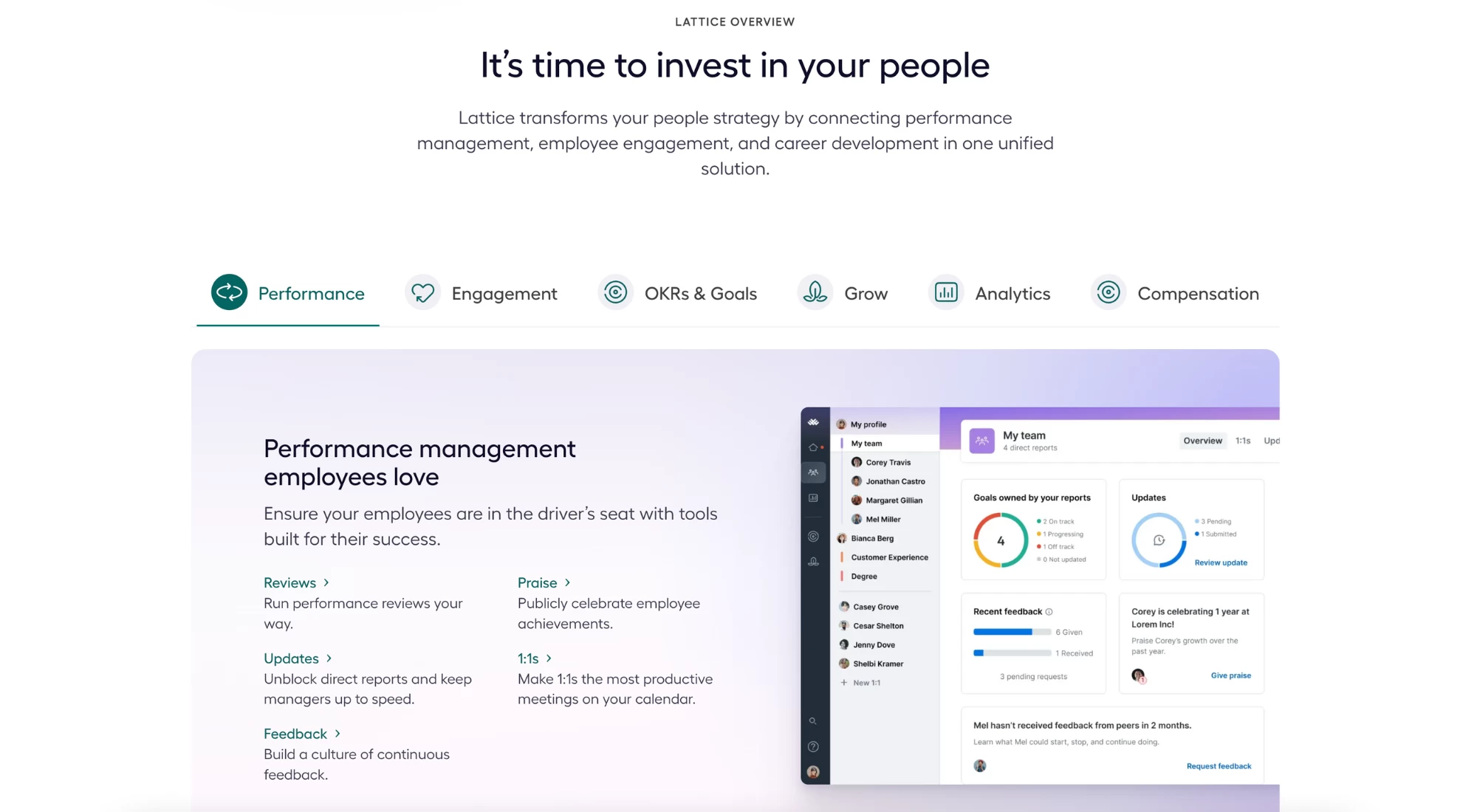 Optimize Work With Performance Management Tools 2024 Optimize Work With Performance Management Tools 2024