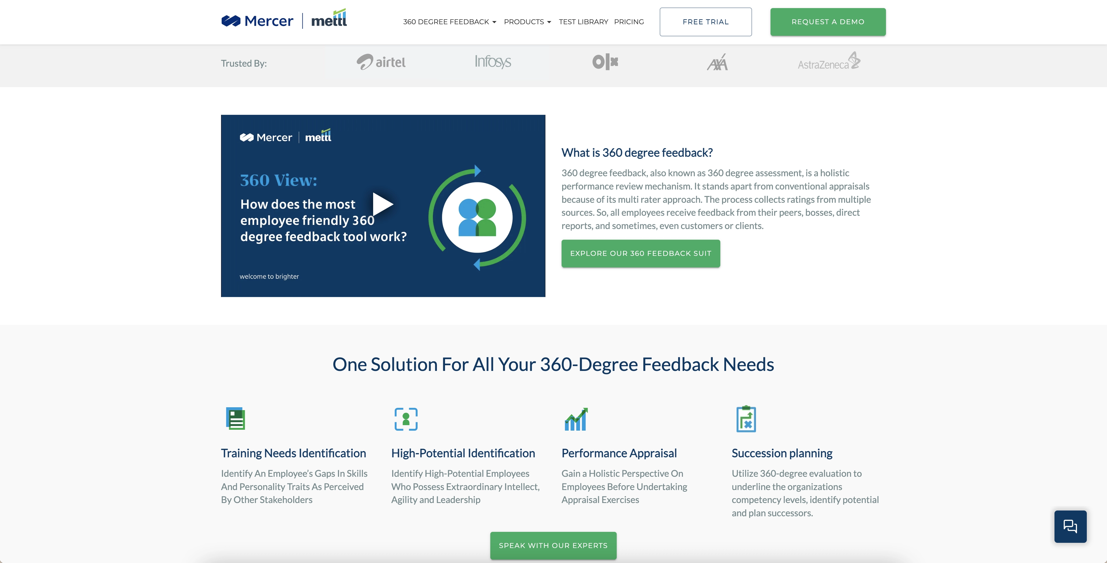 Mercer Mettl 360-Degree Feedback Platform