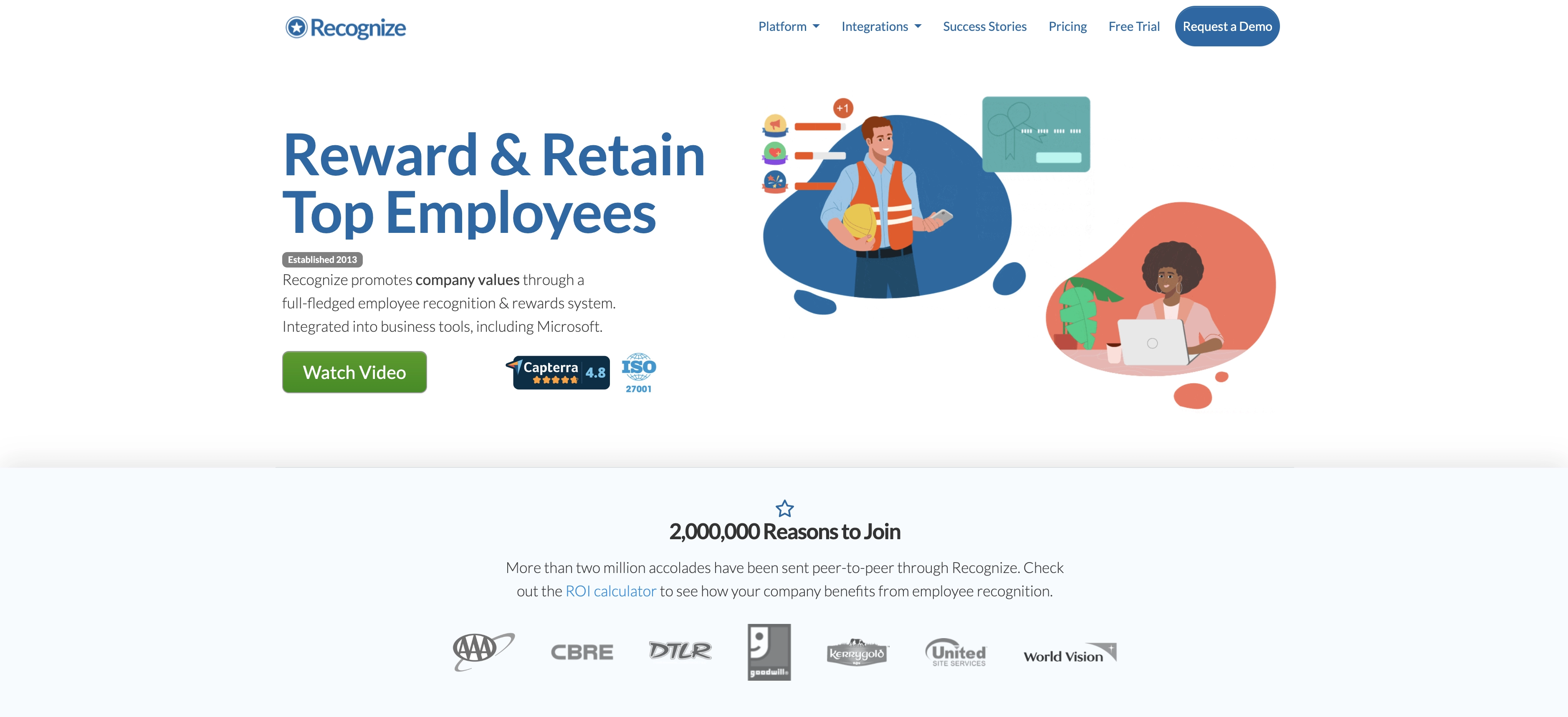 Recognize employee recognition platform
