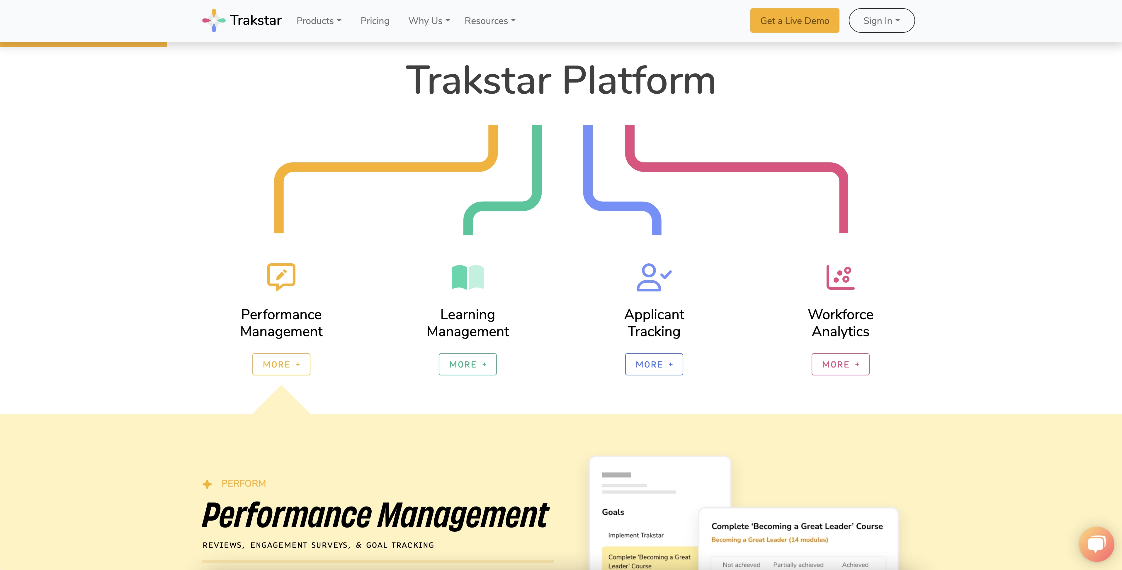 Trakstar Tool for People Managers