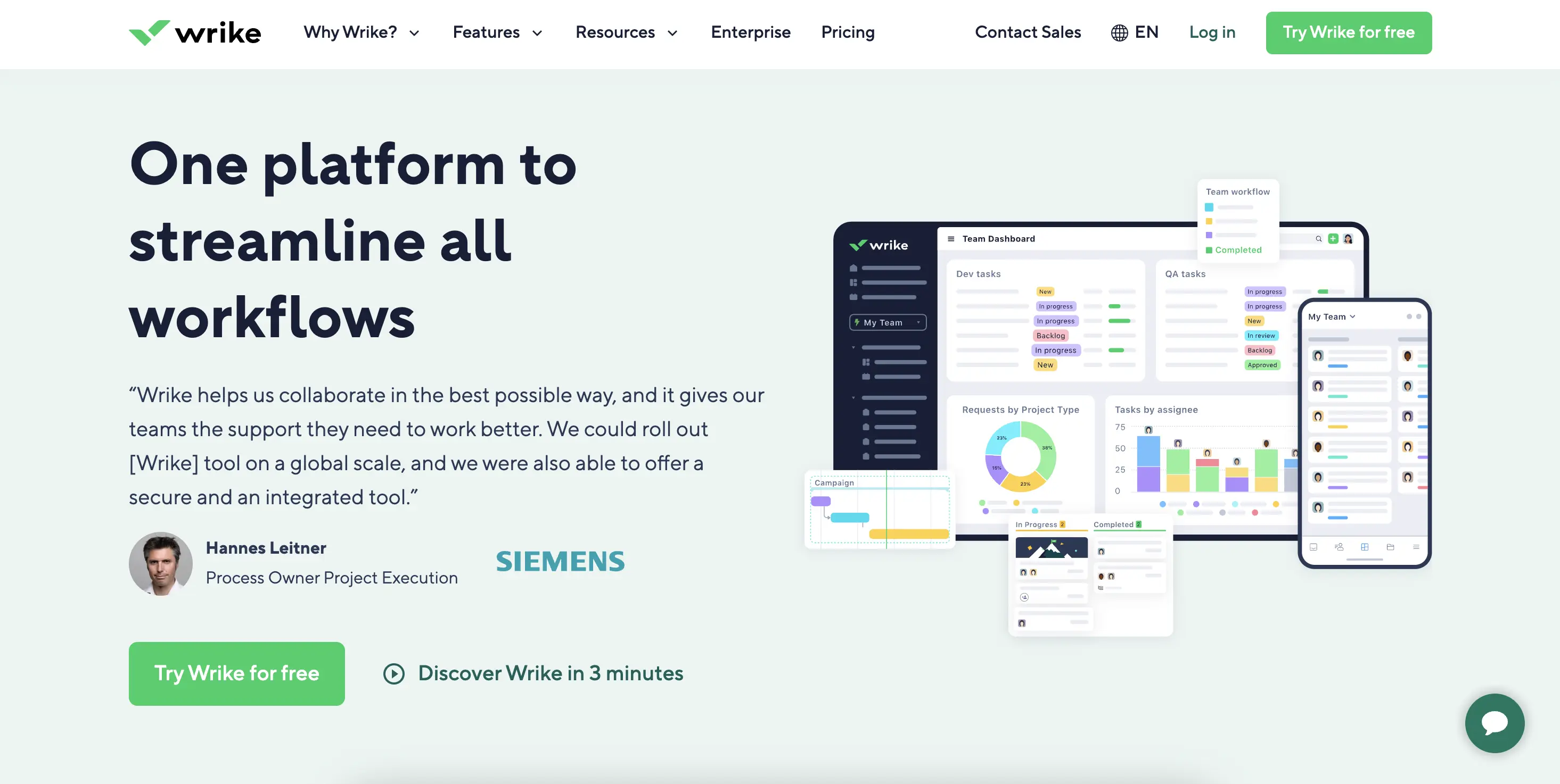 Wrike Collaboration Tool